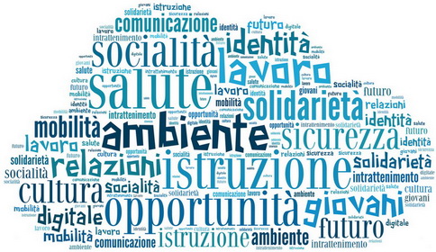 Sasso Marconi, #iocivivobene
